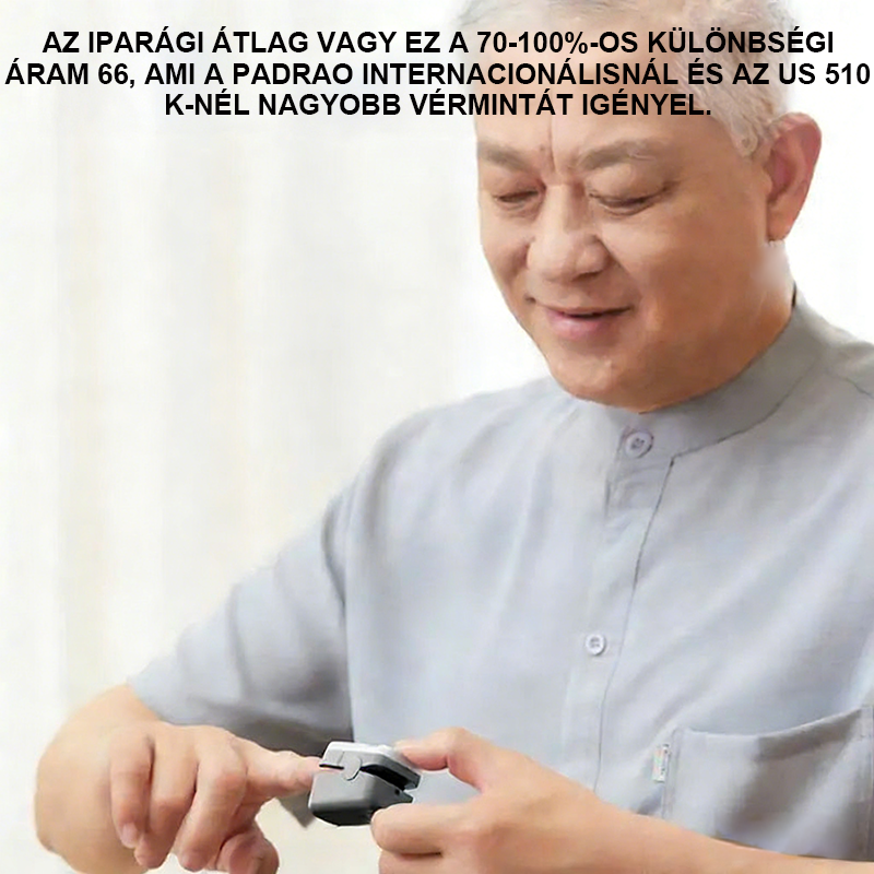 Pureluxo® következő generációs intelligens, többfunkciós, nem invazív lézeres vércukormérő 👩‍💼[99,9%-os pontosság]🍀