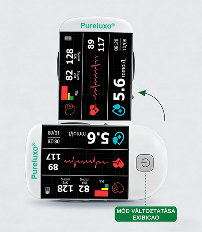 Pureluxo® következő generációs intelligens, többfunkciós, nem invazív lézeres vércukormérő 👩‍💼[99,9%-os pontosság]🍀