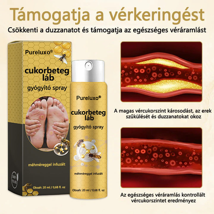 Pureluxo® méhméreg gyógyító spray a sebek gyógyulására és regenerálására a kezeken és a lábakon🌿