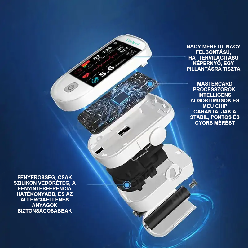 Pureluxo® következő generációs intelligens, többfunkciós, nem invazív lézeres vércukormérő 👩‍💼[99,9%-os pontosság]🍀